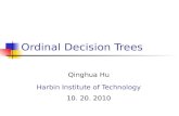 Ordinal Decision Trees