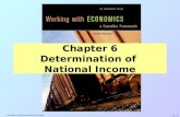 Chapter 6 Determination of  National Income