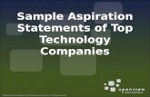 Sample Aspiration Statements of Top Technology Companies