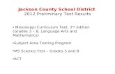 Jackson County School District  2012 Preliminary Test Results