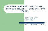 The Rise and Fall of Cotton,  Textile Mills, Tourism, and More!