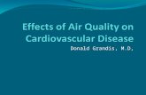 Effects of Air Quality on Cardiovascular Disease