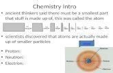 Chemistry Intro