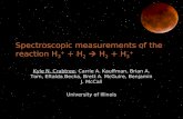 Spectroscopic measurements of the reaction H 3 +  + H 2  H 2  + H 3 +
