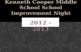 Kenneth Cooper Middle School School Improvement Night