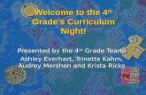 Welcome to the 4 th  Grade’s Curriculum Night!
