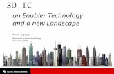 What every Architect should know about Technology, Sani R. Nassif,
