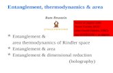 Entanglement &  area thermodynamics of Rindler space Entanglement & area