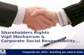 Shareholders Rights Vigil Mechanism & Corporate Social Responsibility …
