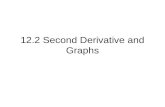 12.2 Second Derivative and Graphs