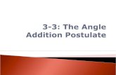 3-3: The Angle Addition Postulate