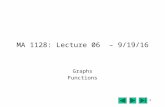 MA 1128: Lecture 06   – 9/22/14