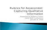 Rubrics for Assessment:  Capturing Qualitative Information