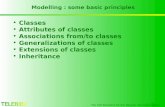 Modelling : some basic principles