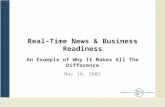 Real-Time News & Business Readiness