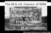 The M.A.I.N. Causes of WWI