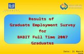 Results of  Graduate Employment Survey for BABIT Full Time 2007 Graduates