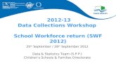 2012-13 Data Collections Workshop School Workforce return (SWF 2012)