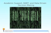 Academic Support, DART, and Data Driven Decision Making