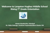What changes in middle school?