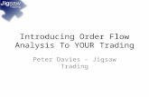 Introducing Order Flow Analysis To YOUR Trading