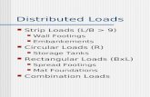 Distributed Loads