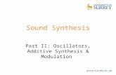 Sound Synthesis