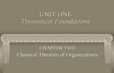 UNIT ONE Theoretical Foundations