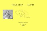 Revision - Surds