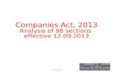 Companies Act, 2013 Analysis of 98 sections  effective 12.09.2013