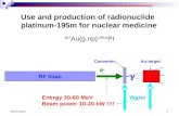 Use and production of radionuclide platinum-195m for nuclear medicine