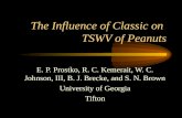 The Influence of Classic on  TSWV of Peanuts