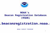 NOAA’s  Beacon Registration Database (RGDB)