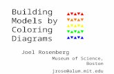 Building Models by Coloring Diagrams