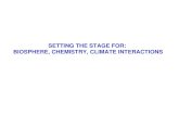 SETTING THE STAGE FOR:  BIOSPHERE, CHEMISTRY, CLIMATE INTERACTIONS