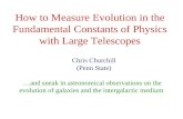 How to Measure Evolution in the Fundamental Constants of Physics with Large Telescopes