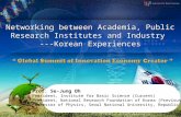 Networking between Academia, Public Research Institutes and  Industry  ---Korean Experiences