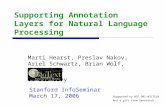 Supporting Annotation Layers for Natural Language Processing