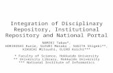 Integration of Disciplinary Repository, Institutional Repository and National Portal