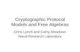 Cryptographic Protocol Models and Free Algebras