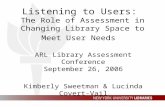Listening to Users:  The Role of Assessment in Changing Library Space to Meet User Needs