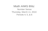 Math AIMS Blitz