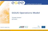 GGUS Operations Model