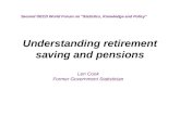 Understanding retirement saving and pensions