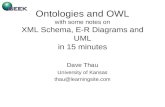 Ontologies and OWL with some notes on XML Schema, E-R Diagrams and UML in 15 minutes