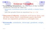 Linear Graphs