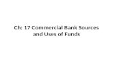 Ch : 17 Commercial Bank Sources and Uses of Funds