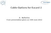 Cable Options for  Eucard  2