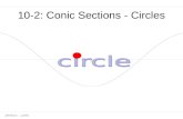 10-2: Conic Sections - Circles