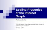 Scaling Properties of the Internet Graph